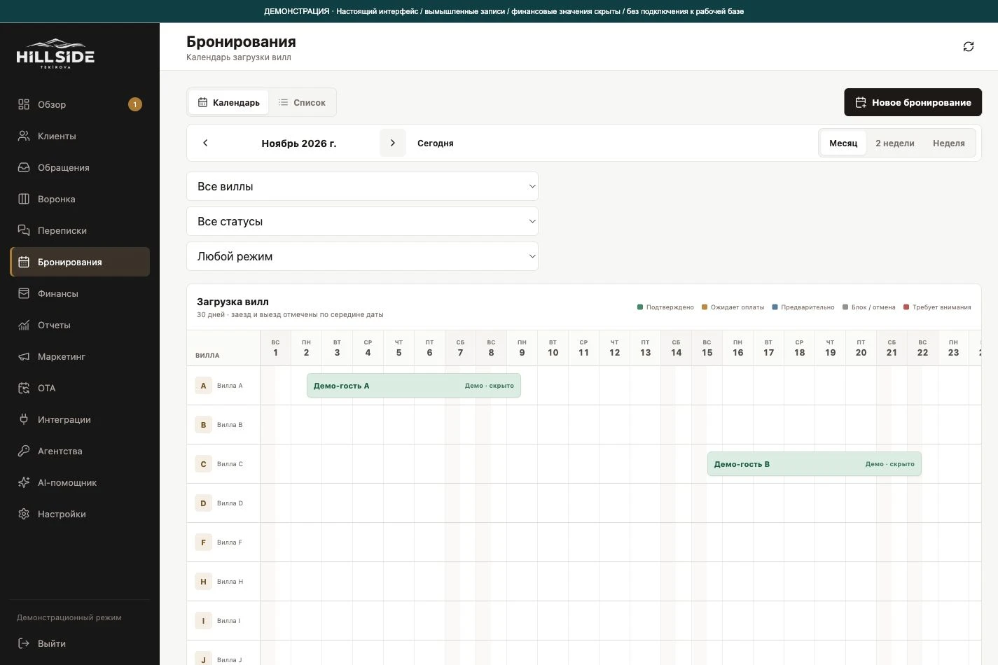 Hillside Tekirova Villas CRM · Key capabilities